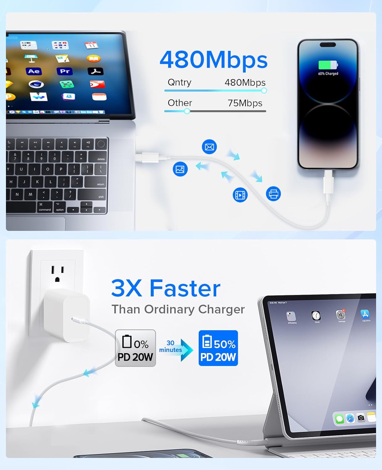 iPhone Fast Charging Type C to C Cable Charger