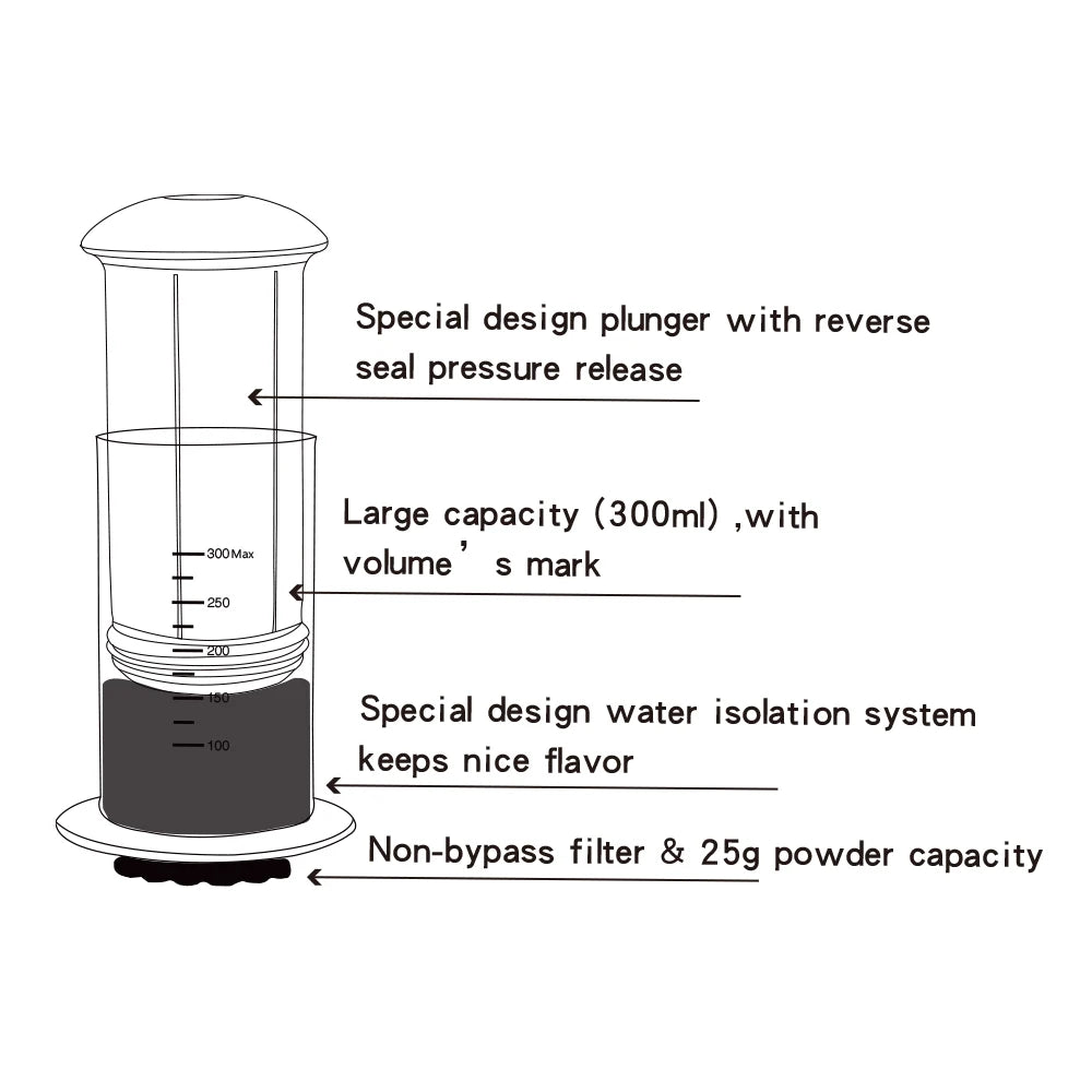 Portable Espresso Coffee Maker