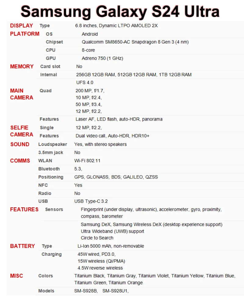 Samsung Galaxy S24 Ultra Unlocked AI Android Smart Phone