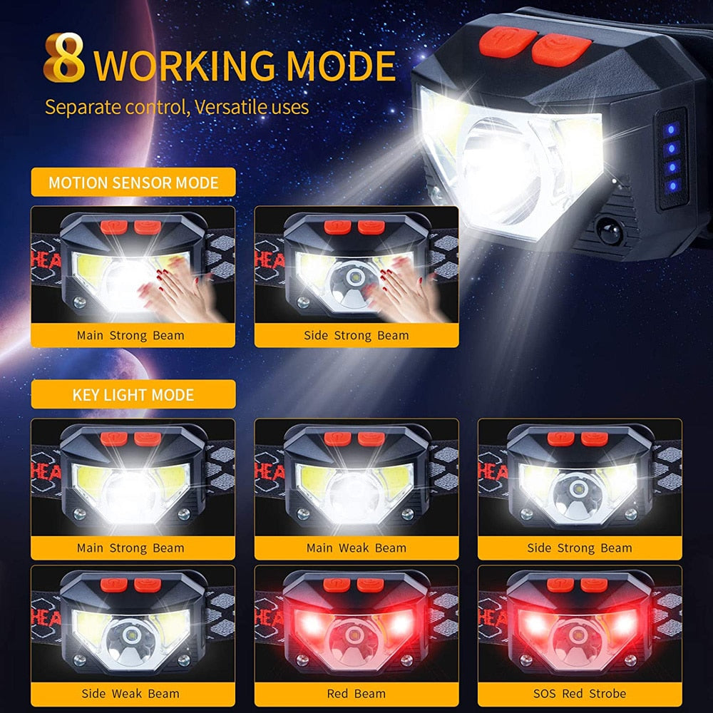 8 Modes Motion Sensor LED Headlamp Flashlight USB Rechargeable Waterproof Camping Head lamp Running Fishing headlight