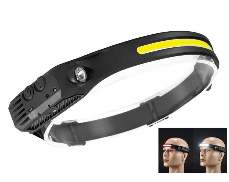 Induction Headlamp COB LED Head Lamp with Built-in Battery Flashlight USB Rechargeable Head Lamp 5 Lighting Modes Head Light