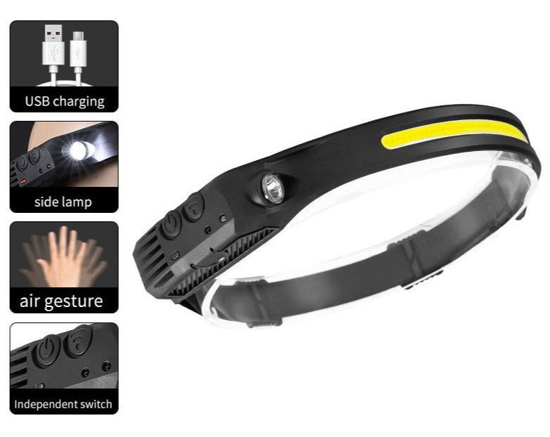 Induction Headlamp COB LED Head Lamp with Built-in Battery Flashlight USB Rechargeable Head Lamp 5 Lighting Modes Head Light